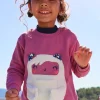 Sweat rose motif ours polaire pour fille de la collection Freezy